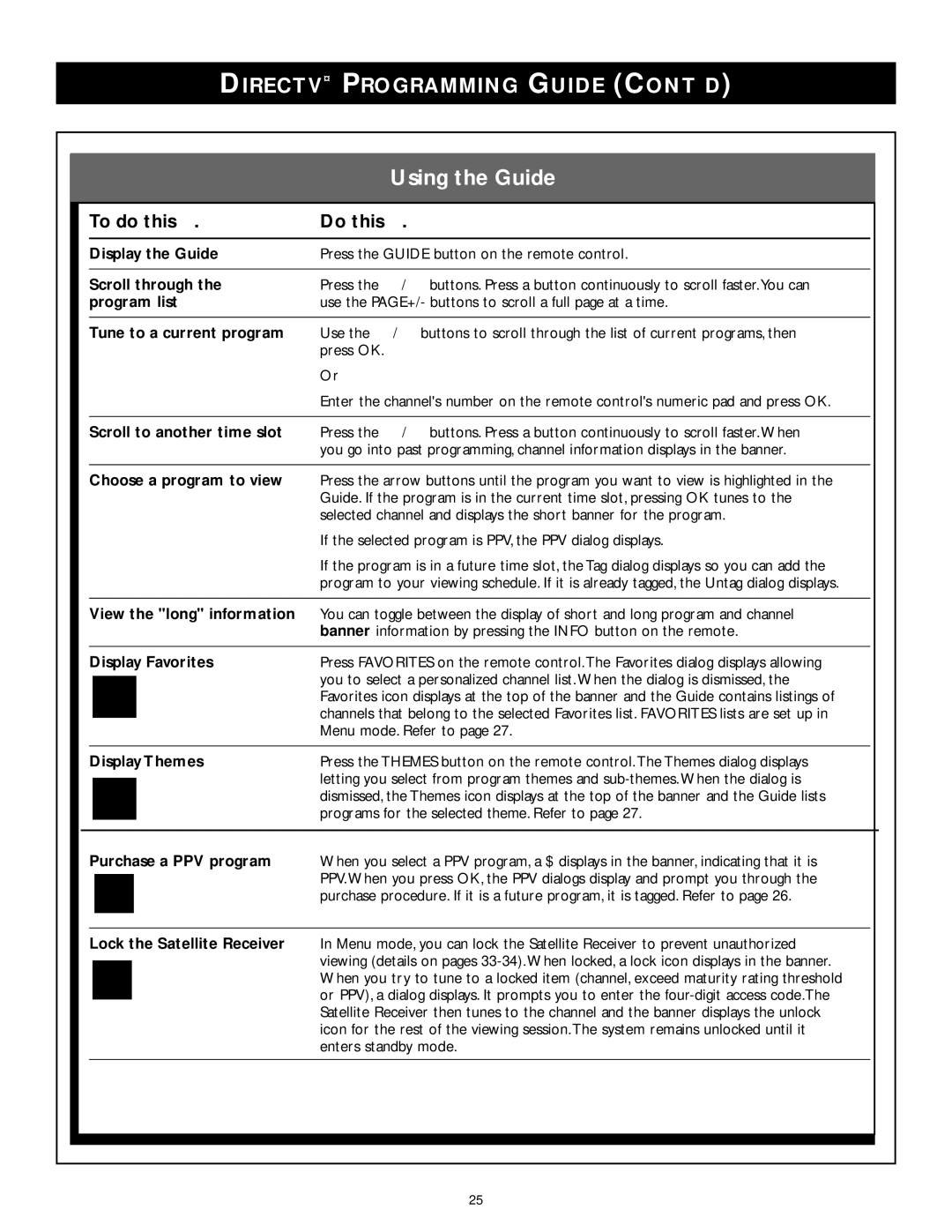 Philips DSX 5375, DSX 5353, DSX 5150 user manual Using the Guide, Directv Programming Guide CONT’D 