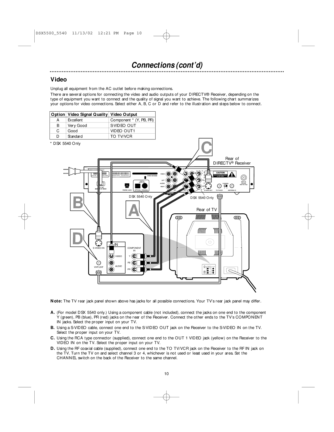 Philips DSX 5540, DSX 5500 user manual Connections cont’d, Option Video Signal Quality Video Output 