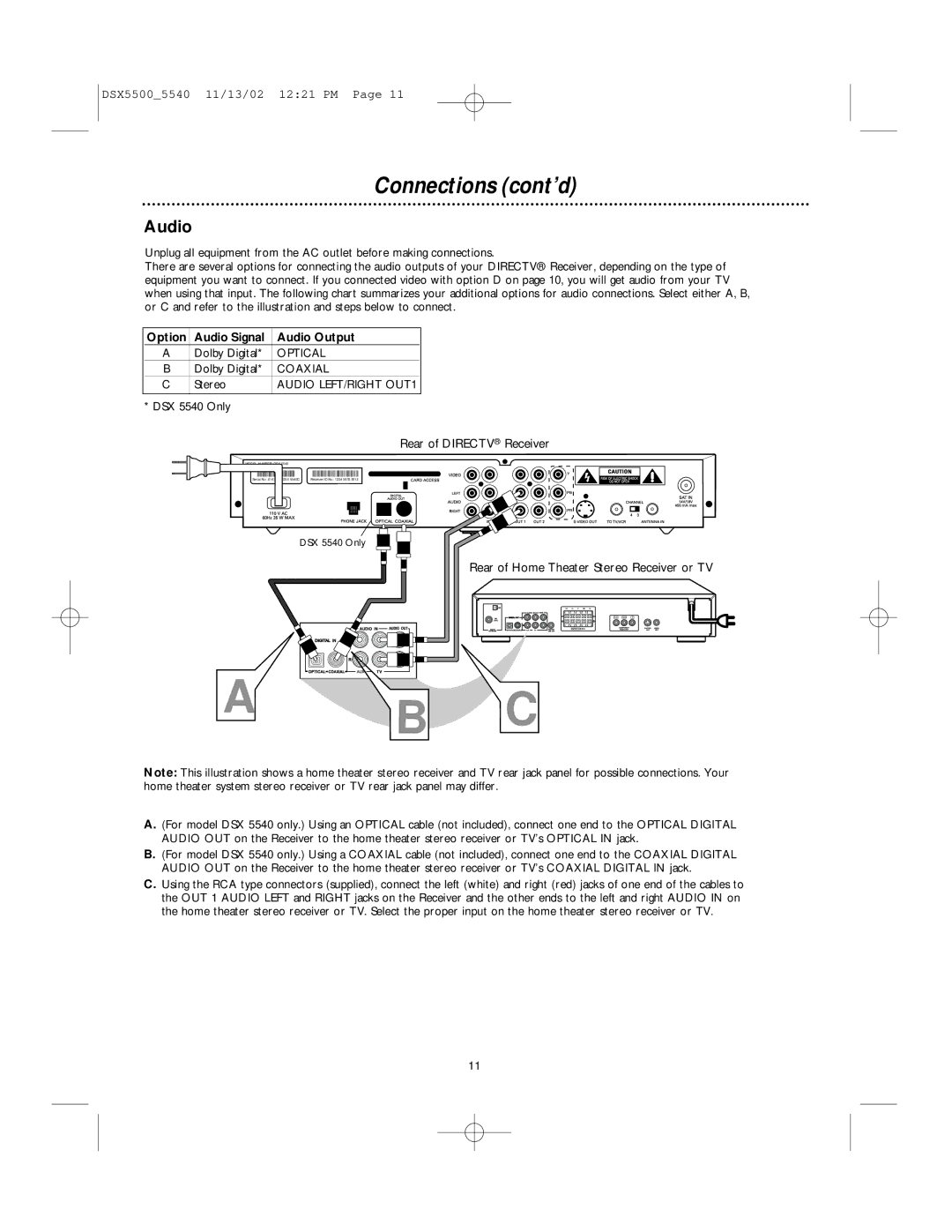 Philips DSX 5500, DSX 5540 user manual Option, Audio Output 