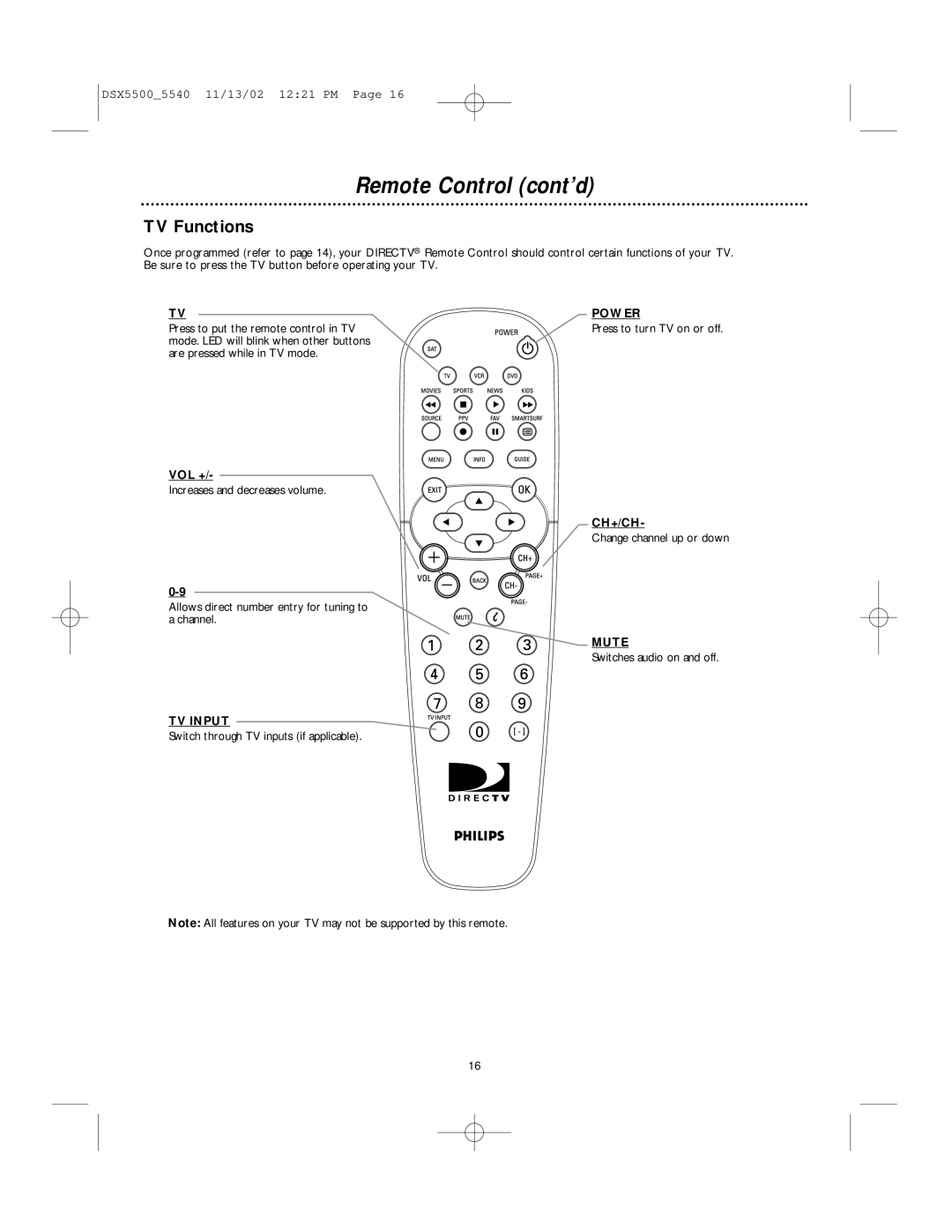 Philips DSX 5540, DSX 5500 user manual TV Functions, Vol + 