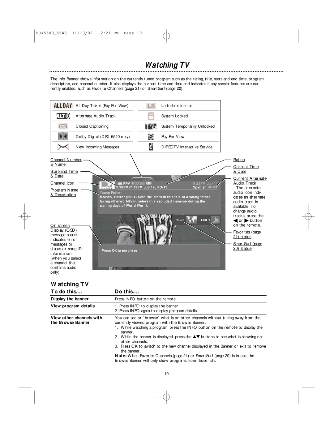 Philips DSX 5500, DSX 5540 user manual Watching TV, To do this… Do this… 