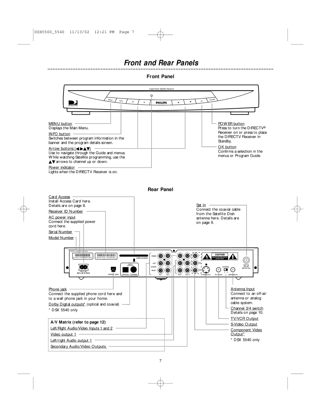 Philips DSX 5500, DSX 5540 user manual Front and Rear Panels, Front Panel, Matrix refer to 