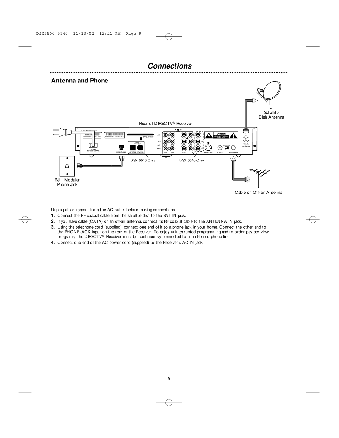 Philips DSX 5500, DSX 5540 user manual Connections, Antenna and Phone, Satellite Dish Antenna Rear of Directv Receiver 