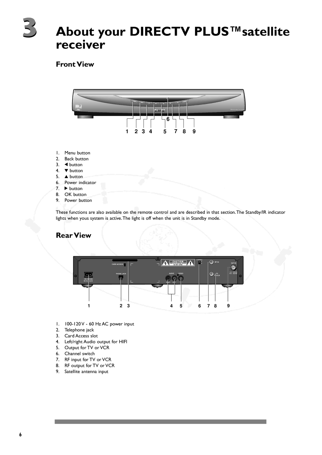 Philips DSX5250 manual About your Directv PLUSsatellite receiver, Front View, Rear View 