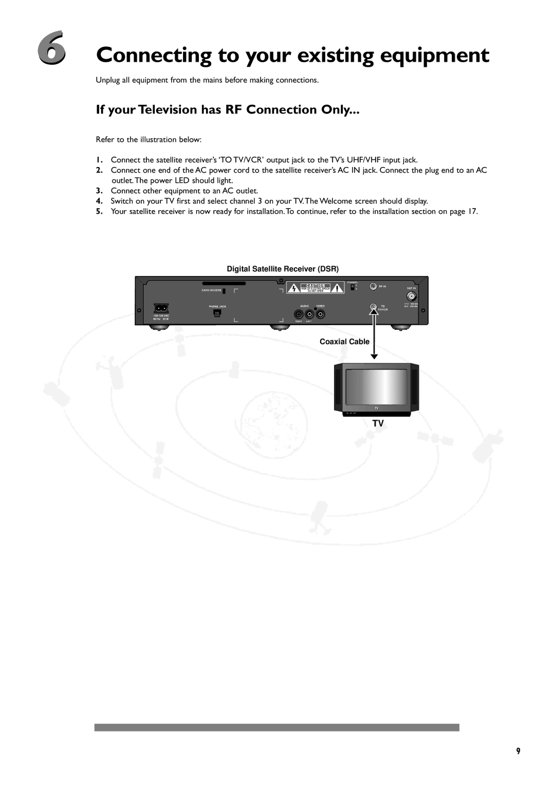 Philips DSX5250 manual Connecting to your existing equipment, If your Television has RF Connection Only 