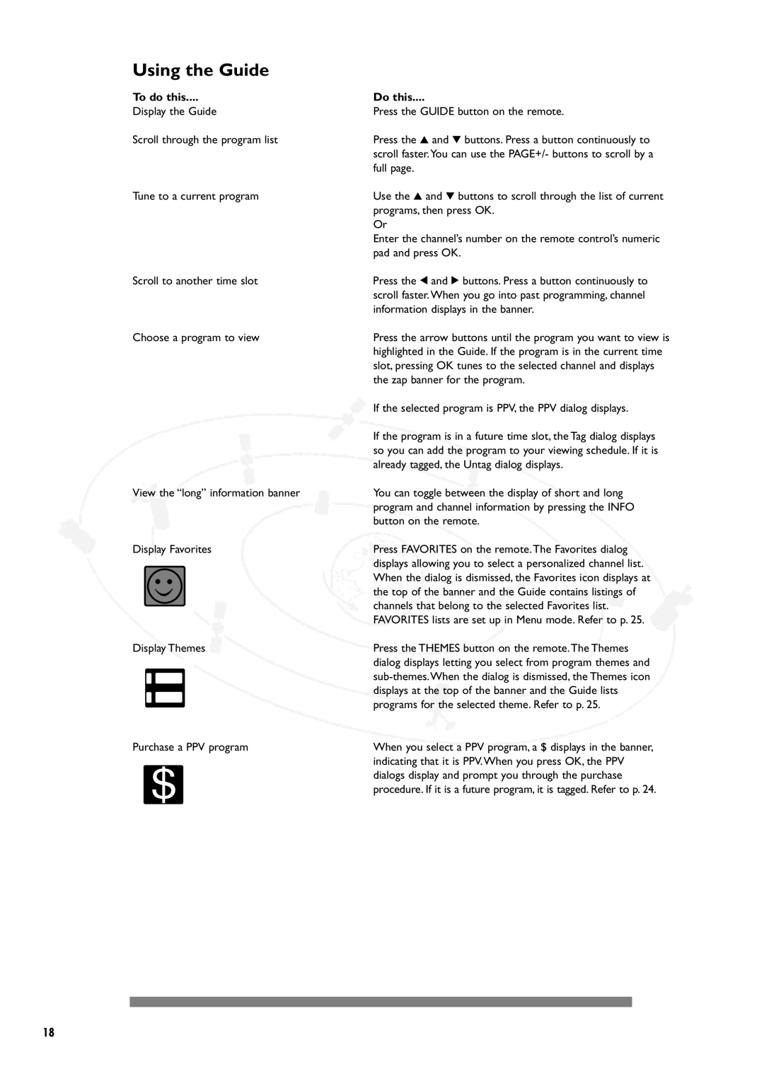 Philips DSX5250 manual Using the Guide, To do this, Do this 