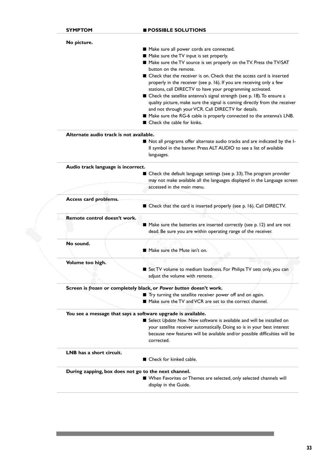 Philips DSX5250 manual No picture, Alternate audio track is not available, Audio track language is incorrect, No sound 