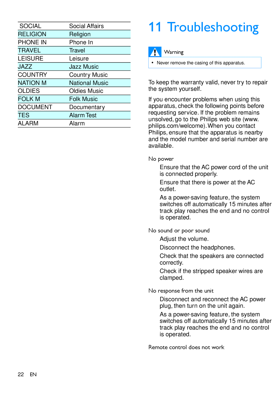 Philips DTB855 user manual Troubleshooting 