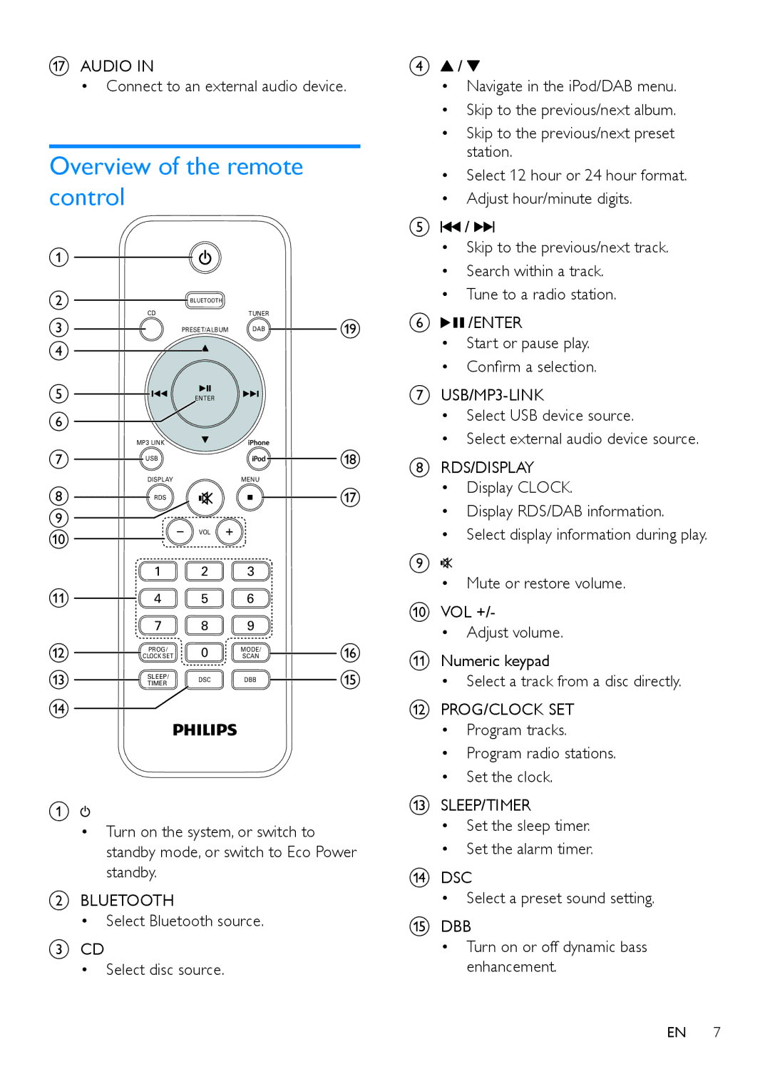 Philips DTB855 user manual Overview of the remote control 