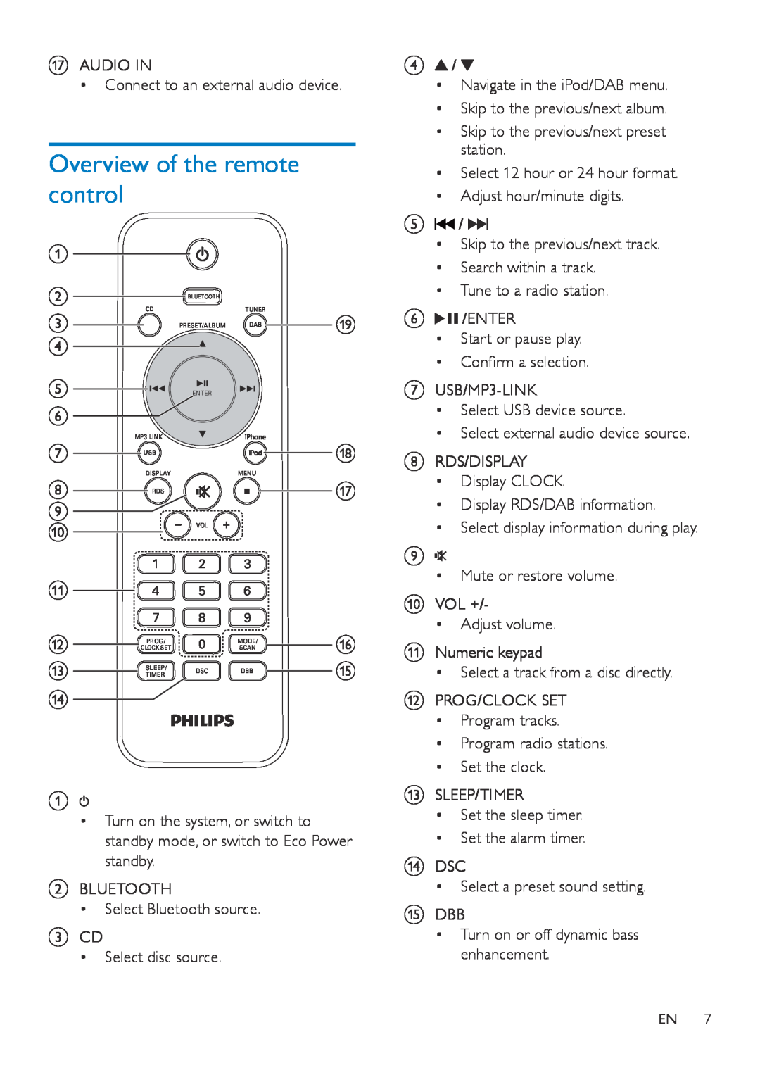 Philips DTB855 user manual Overview of the remote control 