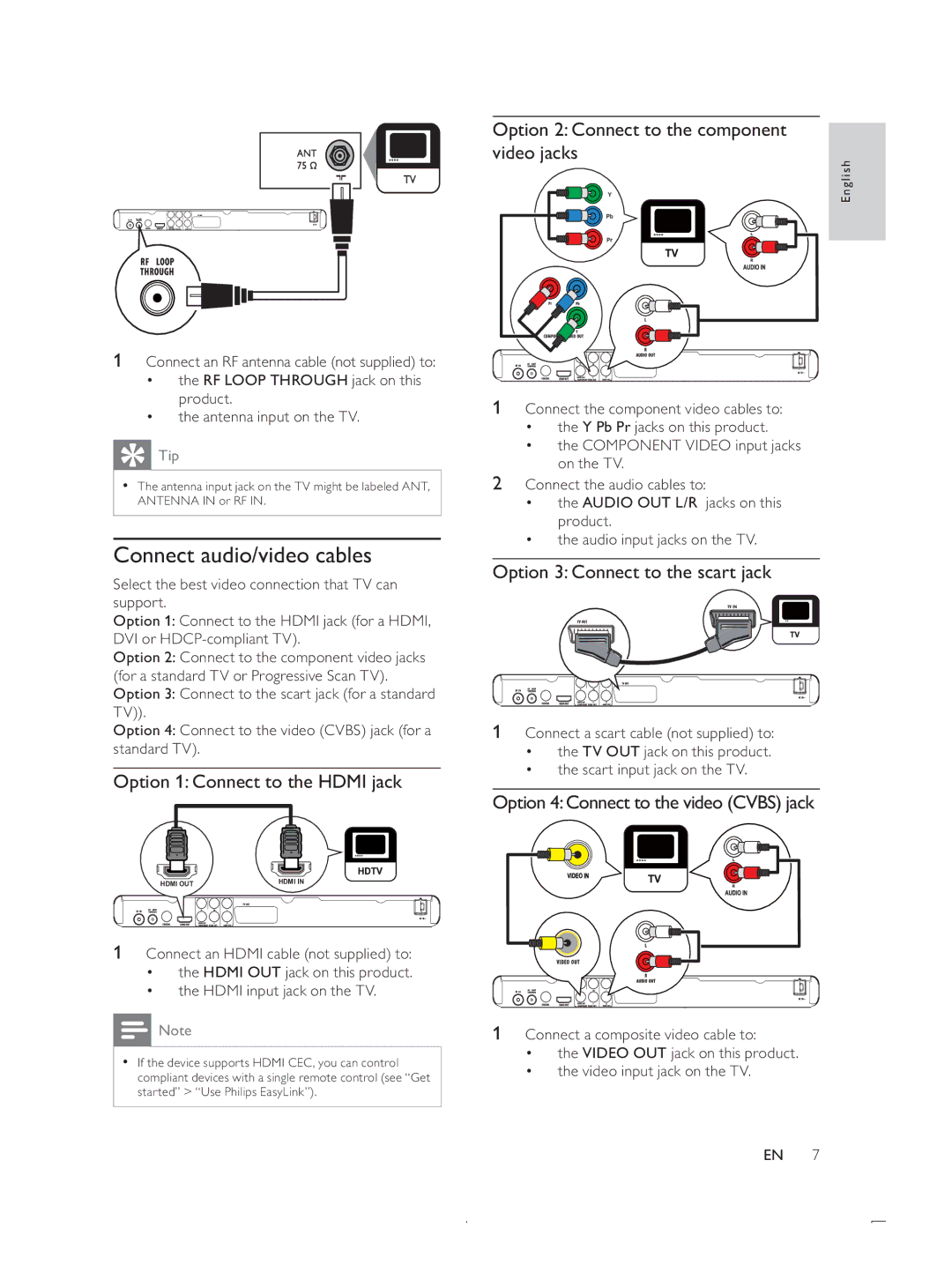 Philips DTP4800 user manual YlghrMdfnv, Product ‡ the antenna input on the TV, 79 , 2SWLRQ&RQQHFWWRWKH+0,MDFN 