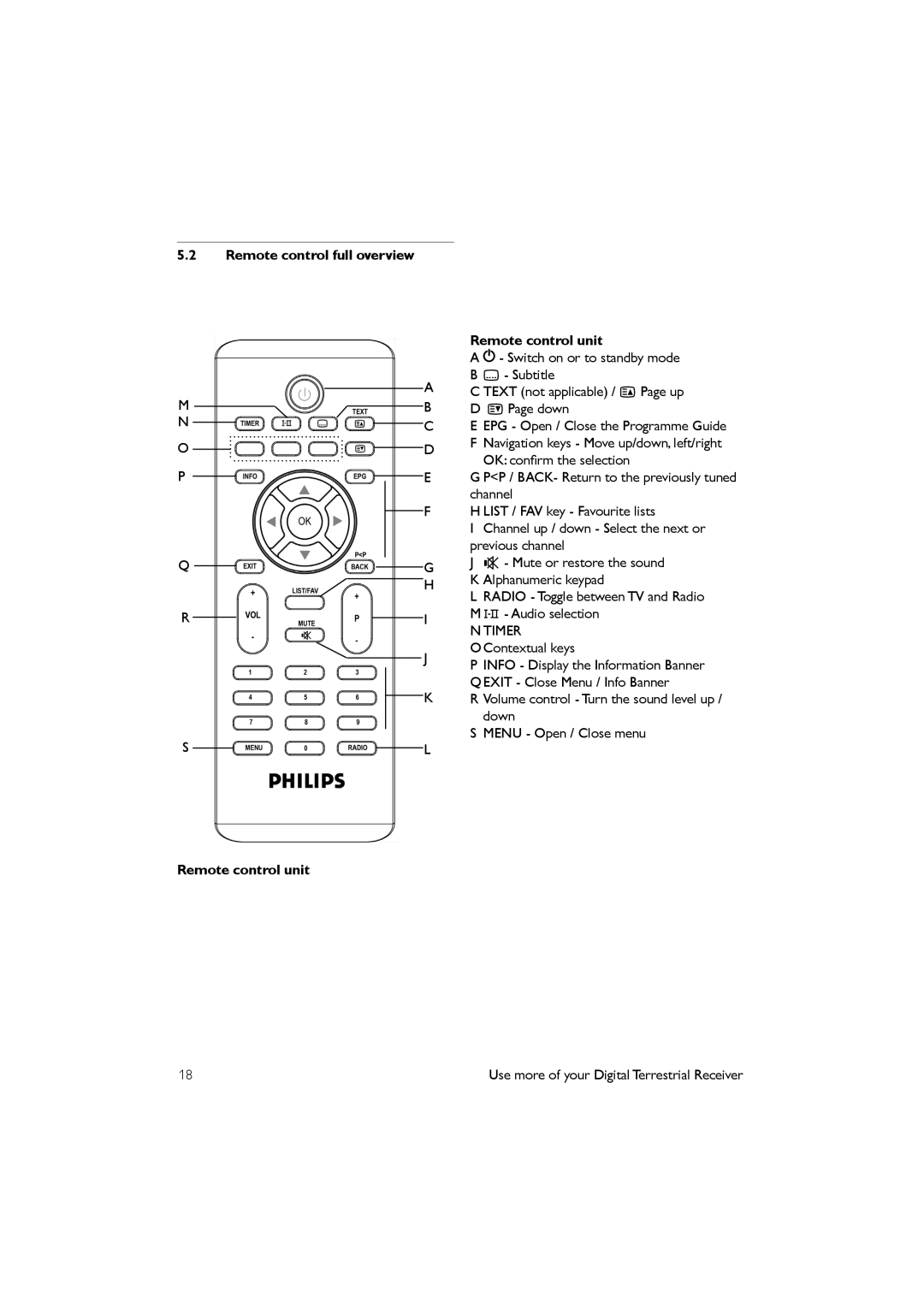 Philips DTR 2530/05 manual Remote control full overview Remote control unit, Timer 