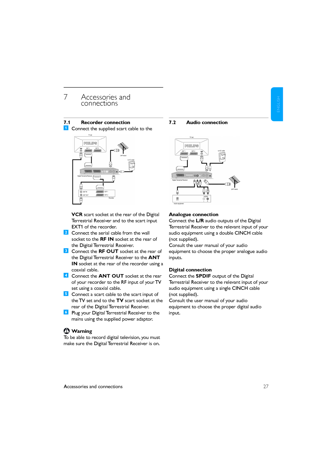 Philips DTR 2530/05 manual Recorder connection, Audio connection Analogue connection, Digital connection 