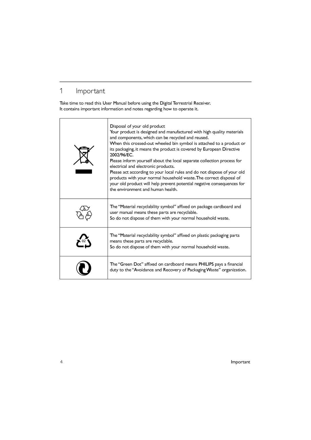 Philips DTR 2530/05 manual 