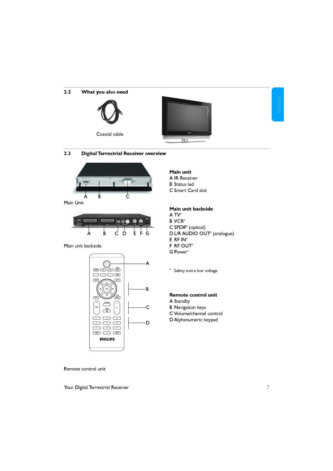 Philips DTR 2530/05 manual Digital Terrestrial Receiver overview, Main unit backside, Remote control unit 