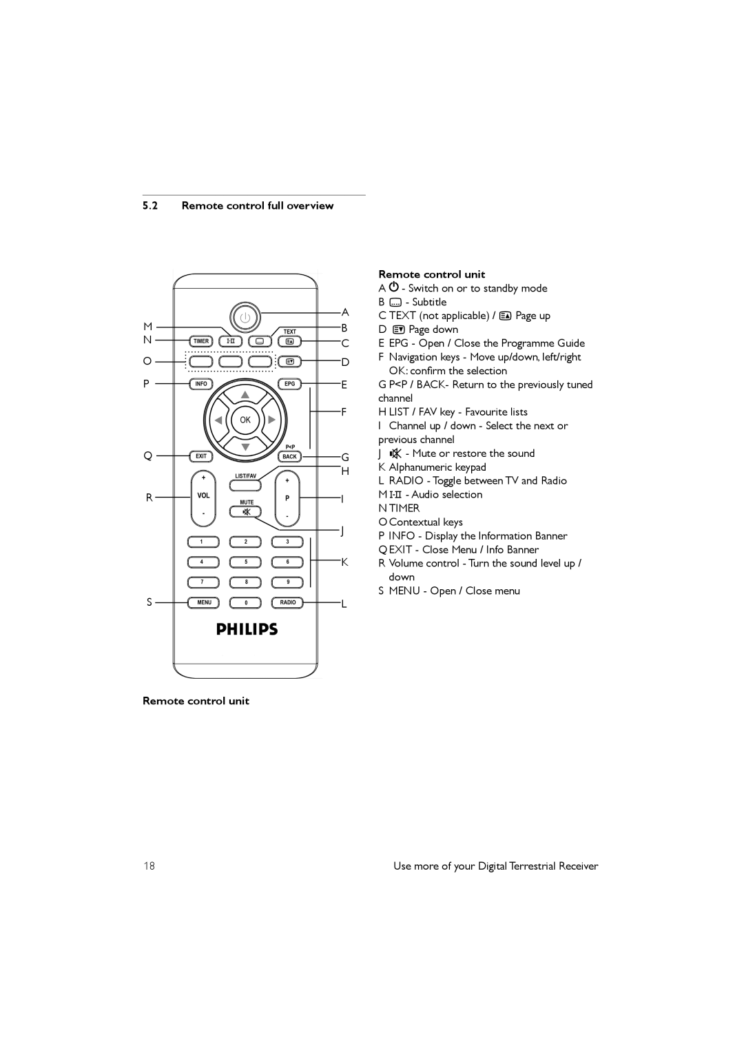 Philips DTR 2530/05 manual Remote control full overview, Remote control unit, E EPG - Open / Close the Programme Guide 