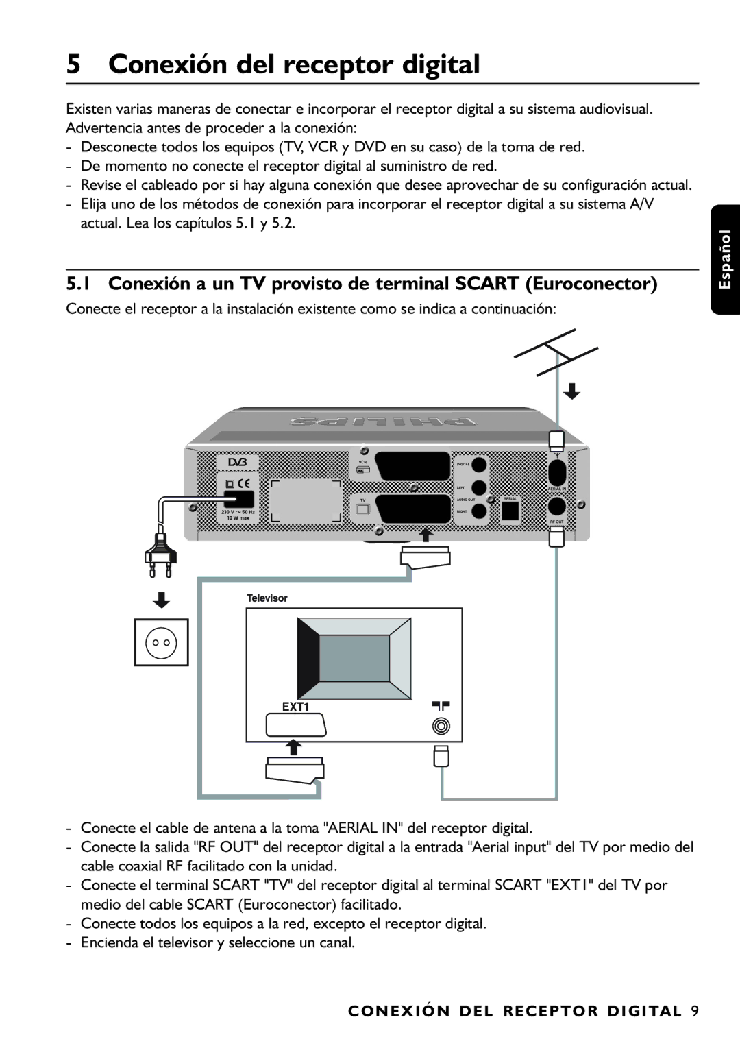 Philips DTR1000/00M manual Conexión del receptor digital, Conexión a un TV provisto de terminal Scart Euroconector 