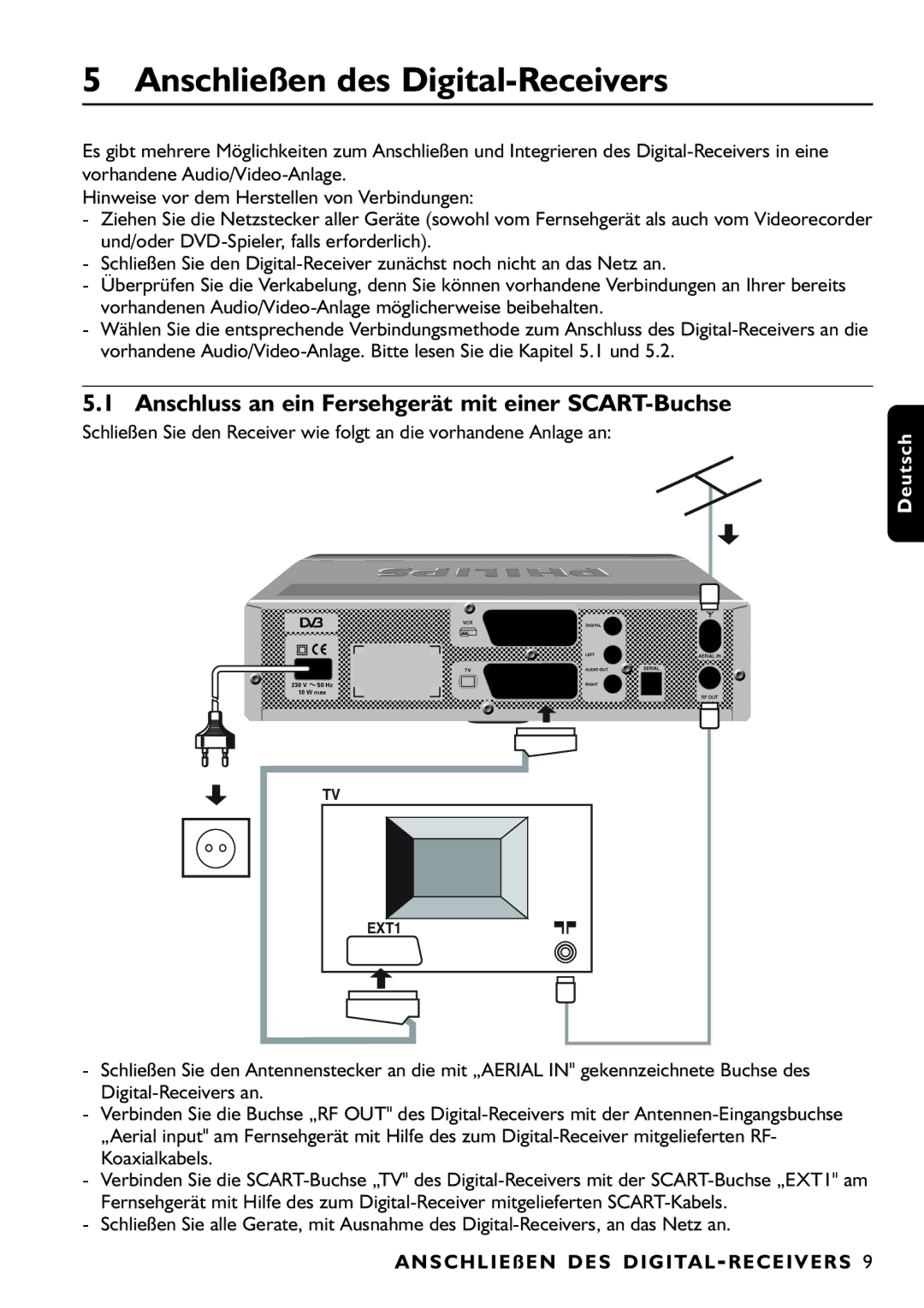 Philips DTR1000/00M manual Anschließen des Digital-Receivers, Anschluss an ein Fersehgerät mit einer SCART-Buchse 