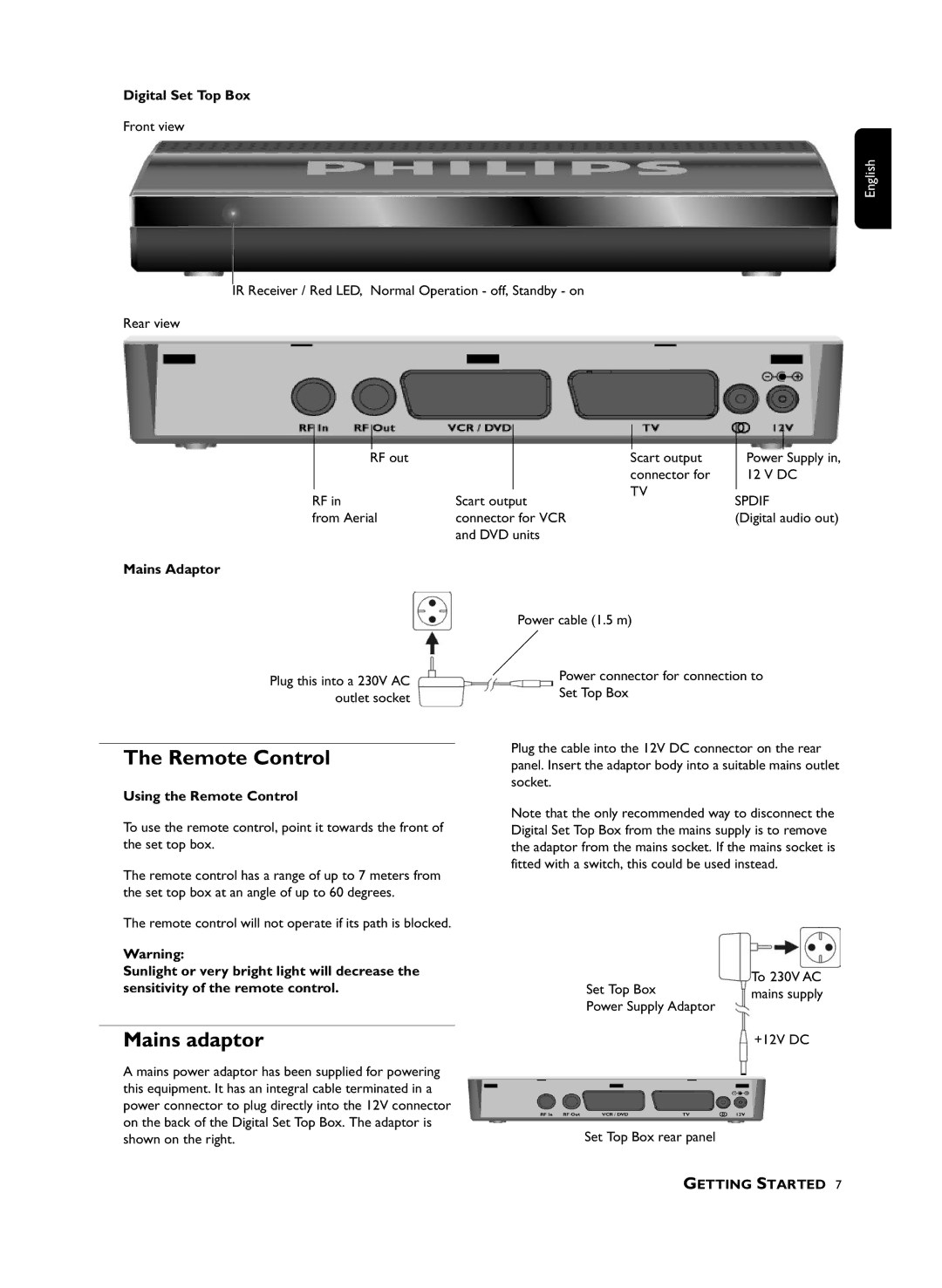 Philips DTR210 Remote Control, Mains adaptor, From Aerial Connector for VCR, DVD units Mains Adaptor Power cable 1.5 m 