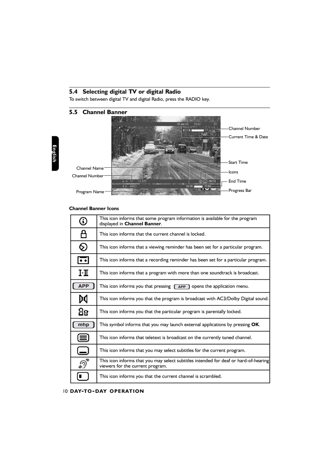 Philips DTR4610/28, DTR2610/28 user manual Selecting digital TV or digital Radio, Channel Banner 