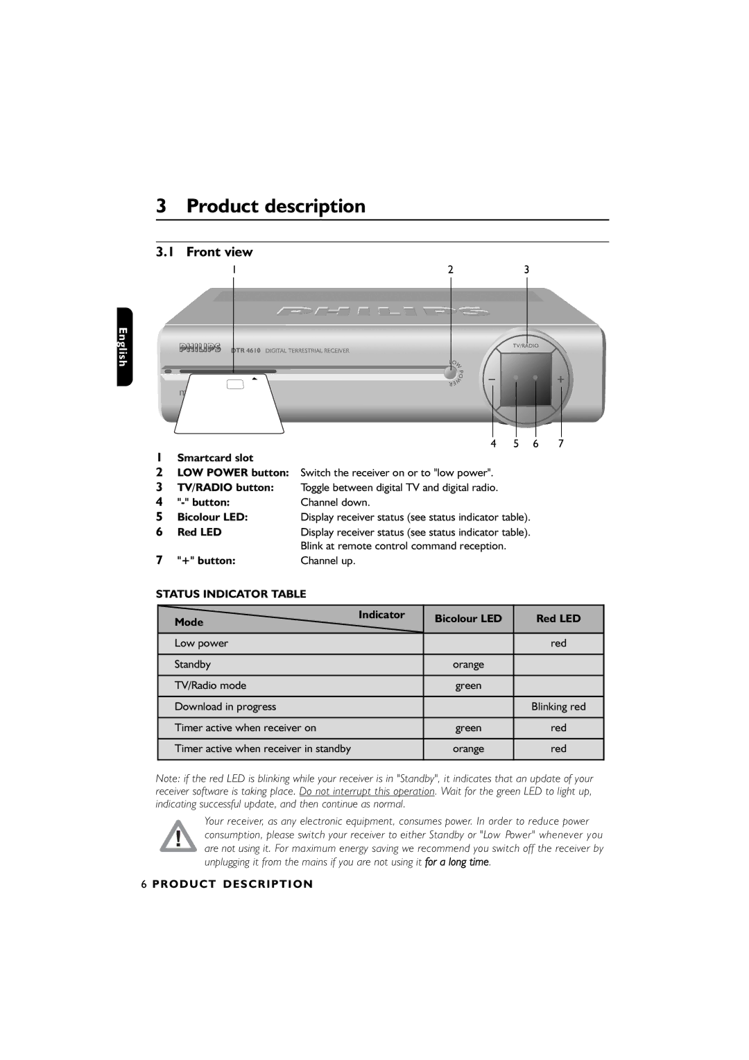 Philips DTR4610/28, DTR2610/28 user manual Product description, Front view, Status Indicator Table, Product Description 