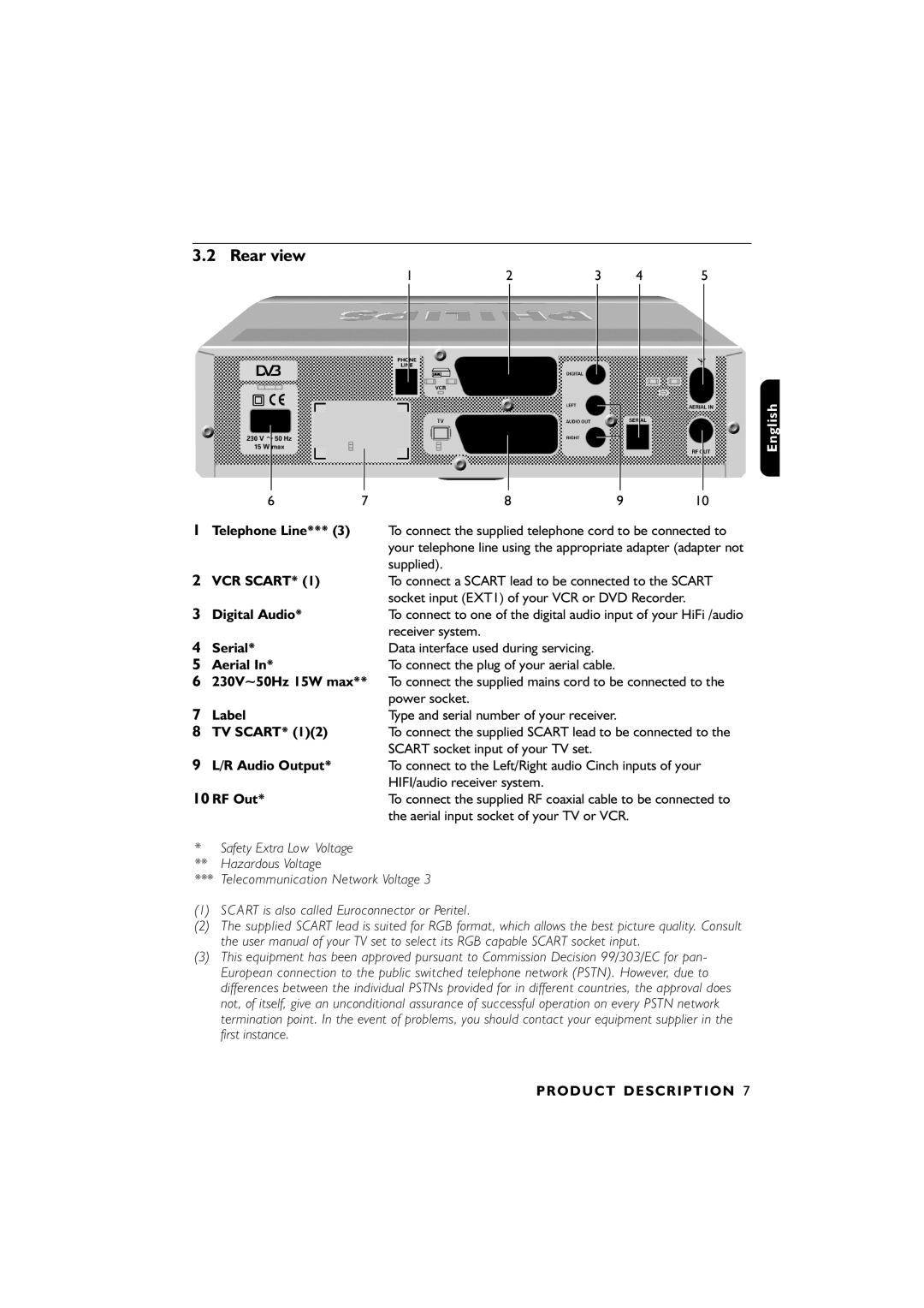 Philips DTR2610/28, DTR4610/28 user manual Rear view, VCR Scart 