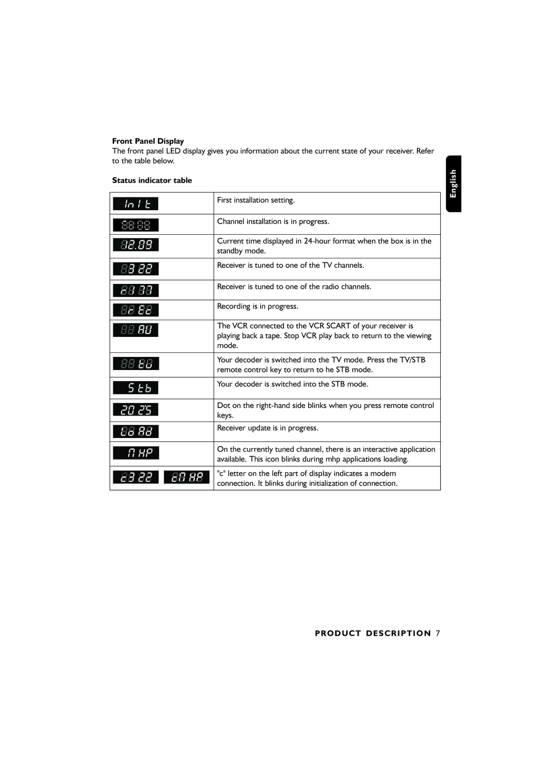 Philips 00, DTR6610 user manual Product Description 