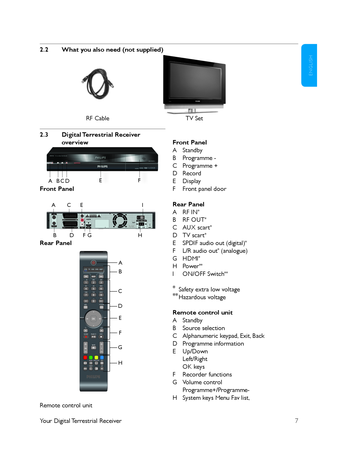 Philips DTR 7510 2.2What you also need not supplied, 2.3Digital Terrestrial Receiver overview, Front Panel, Rear Panel 