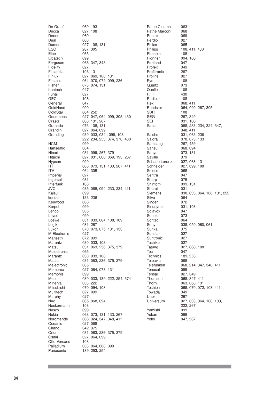 Philips DTX6372 user manual Rft 