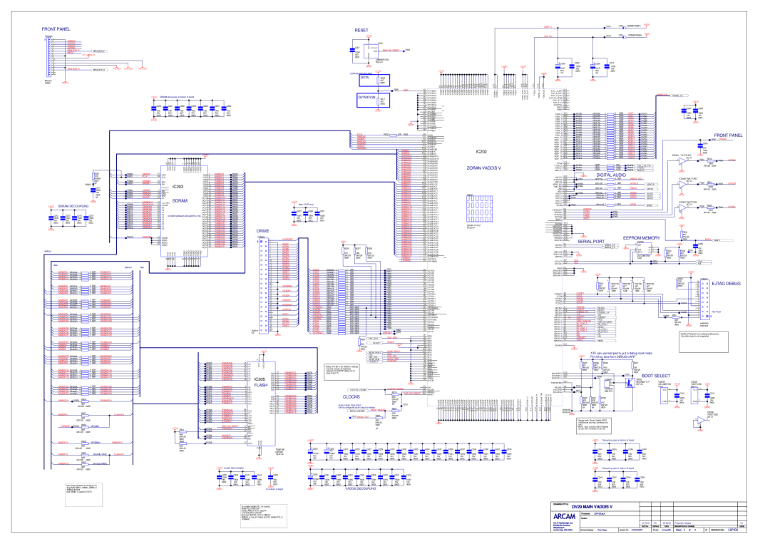 Philips DV29 Reset, Zoran Vaddis, Sdram, Flash, Clocks, Front Panel, Digital Audio, Eeprom Memory, Serial Port 