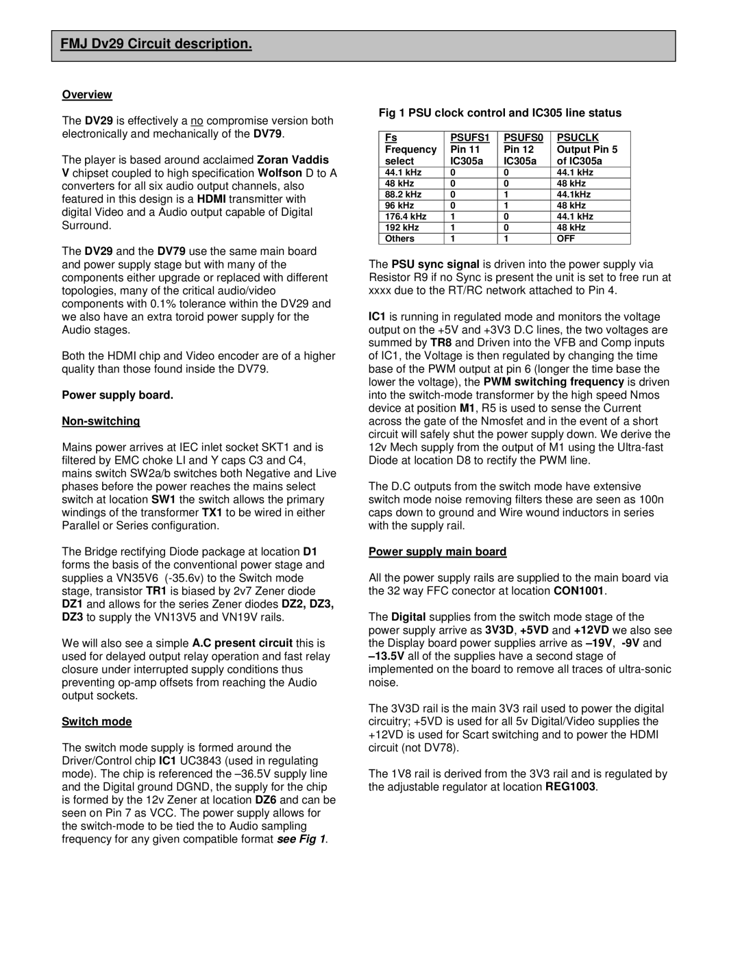 Philips DV29 Overview, Power supply board Non-switching, Switch mode, PSU clock control and IC305 line status 