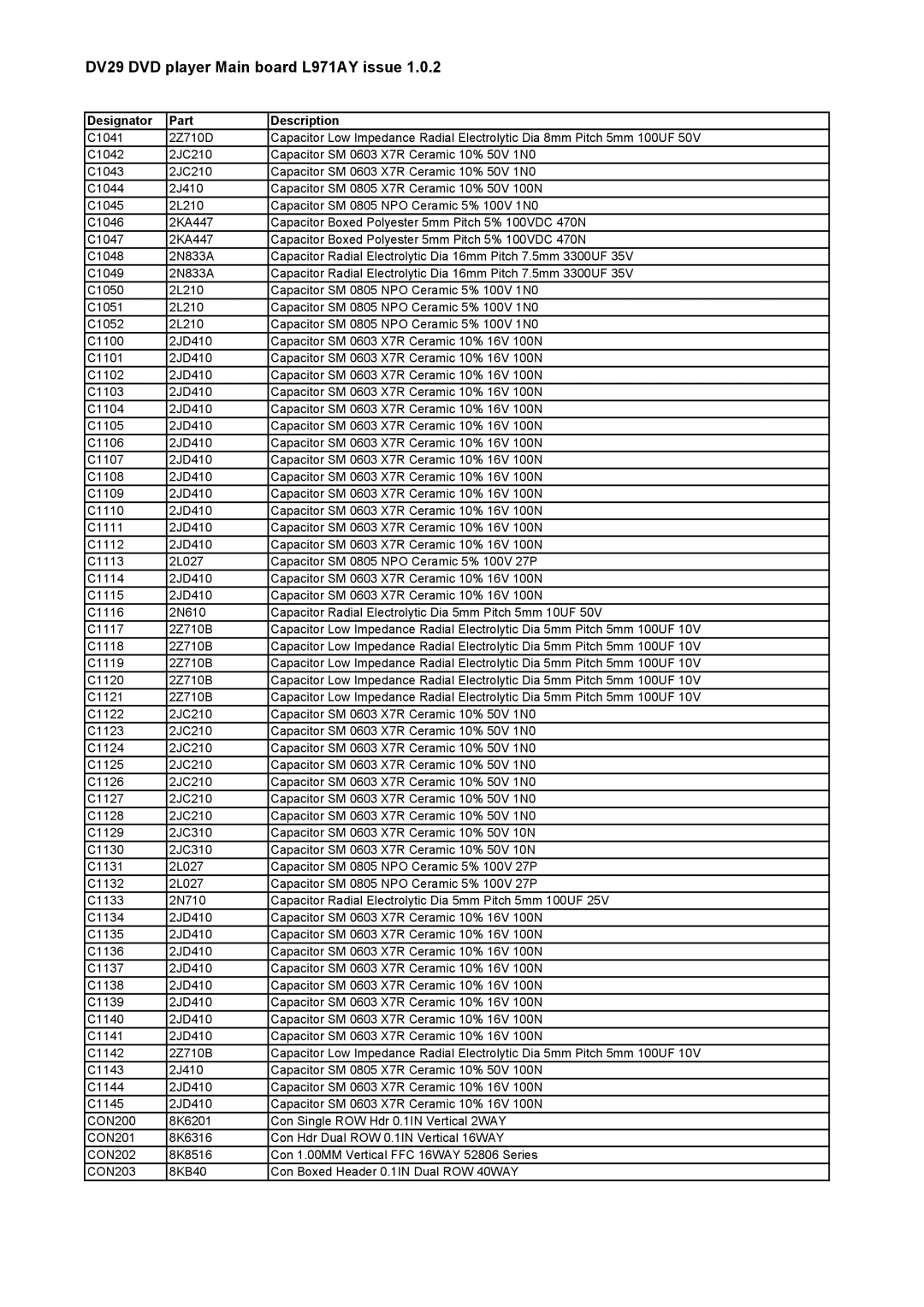 Philips service manual DV29 DVD player Main board L971AY issue 