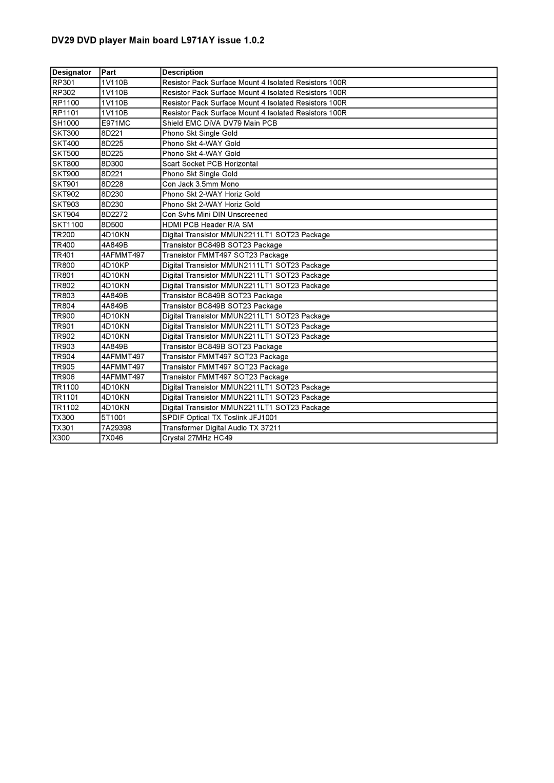 Philips DV29 service manual 4AFMMT497 