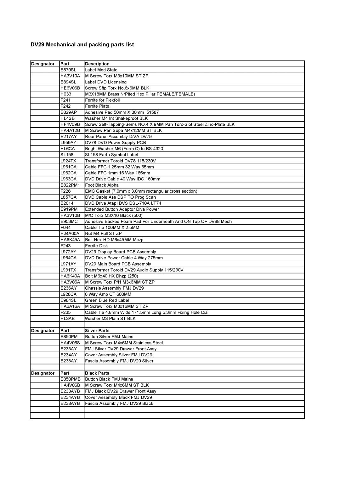 Philips DV29 service manual #$%&*+,*-%*+.%/*0,+1%/*234%-,43 