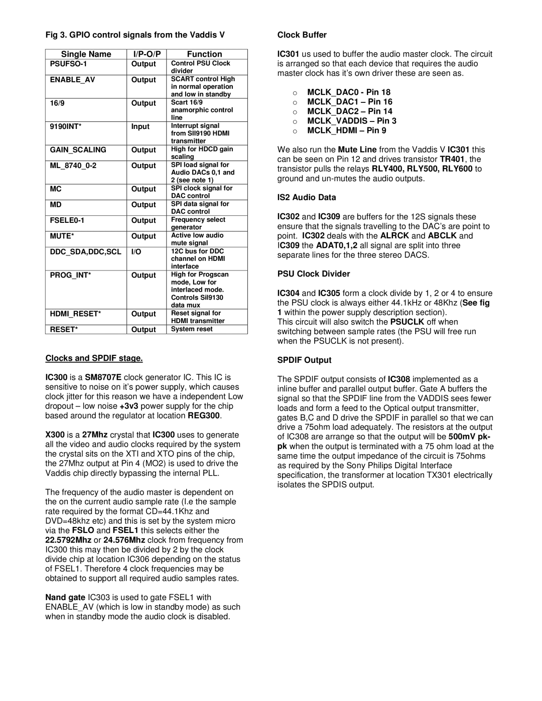 Philips DV29 Gpio control signals from the Vaddis Single Name, Function, Clocks and Spdif stage, Clock Buffer 