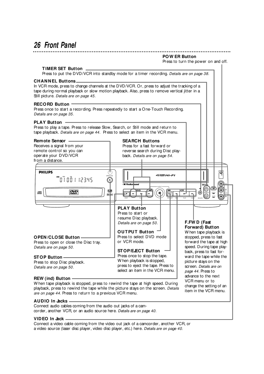 Philips DV900VHS owner manual Front Panel 