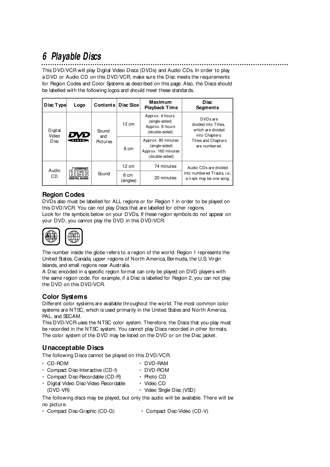 Philips DV900VHS owner manual Playable Discs, Region Codes, Color Systems, Unacceptable Discs 