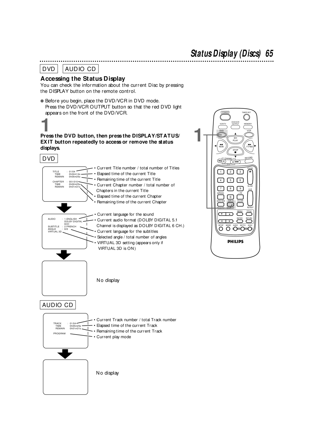 Philips DV900VHS owner manual Accessing the Status Display, No display 