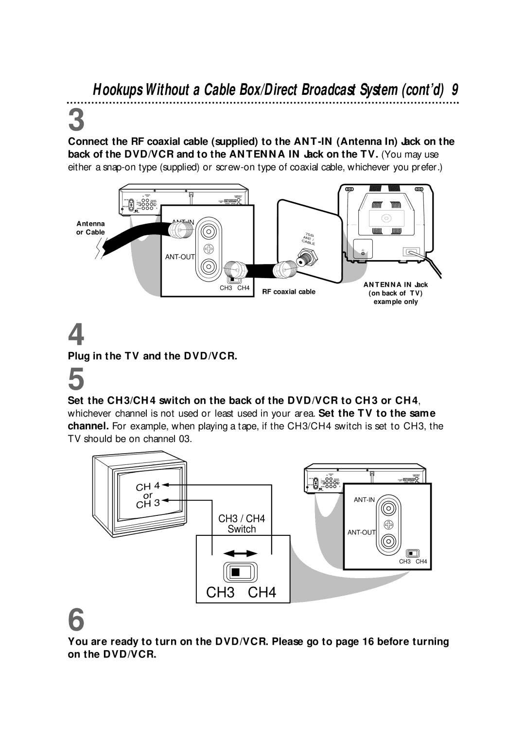 Philips DV900VHS owner manual CH3 CH4 