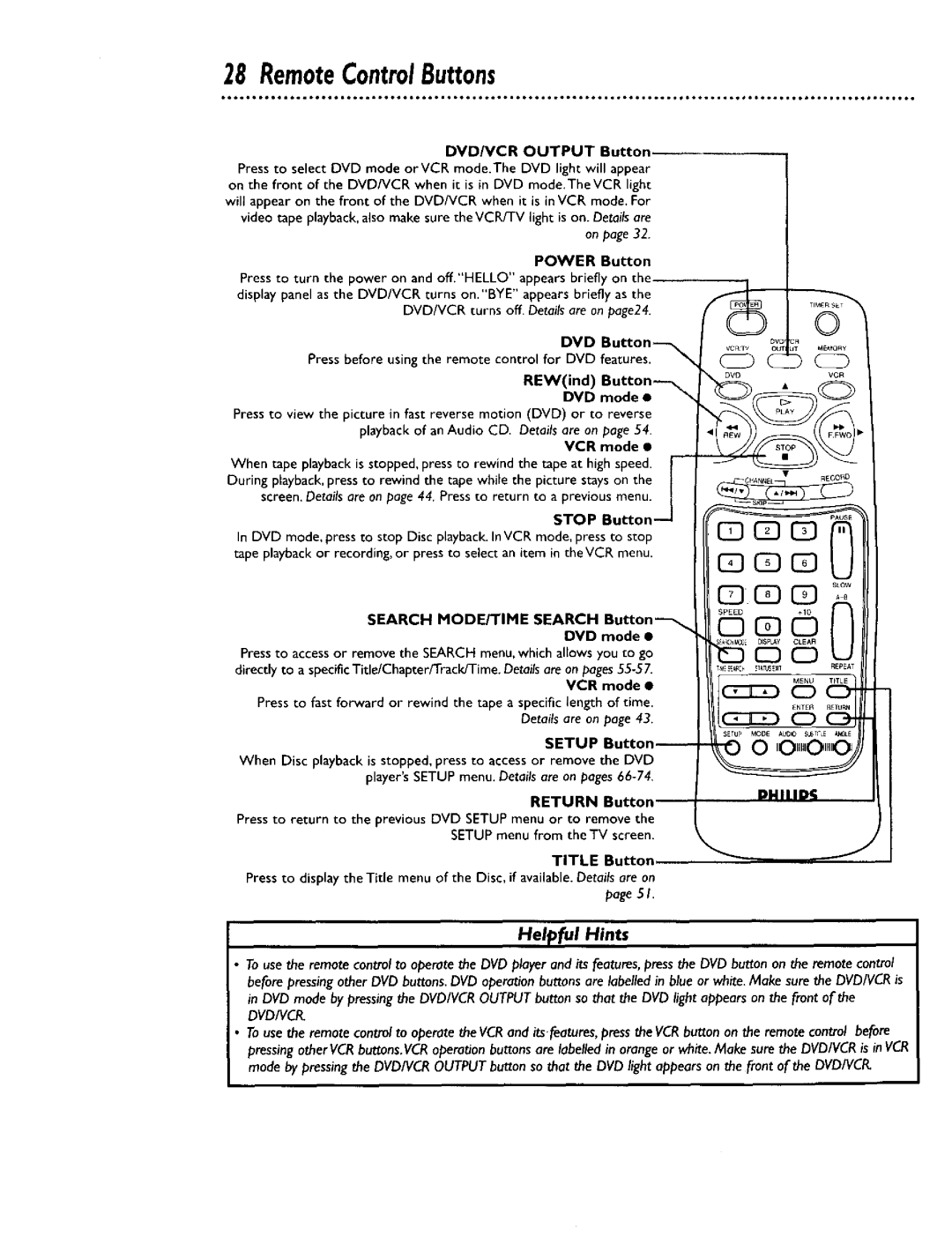 Philips DV900VHS0I owner manual RemoteControlButtons, REWind Button DVD mode, Title Button 