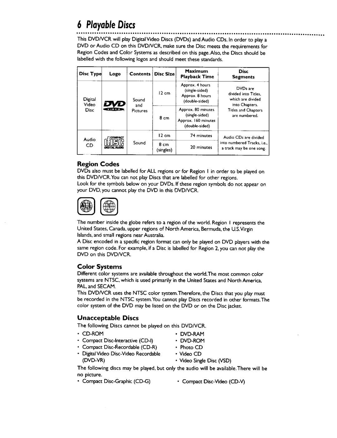 Philips DV900VHS0I owner manual PlayableDiscs, Region Codes, Color Systems, Unacceptable Discs 