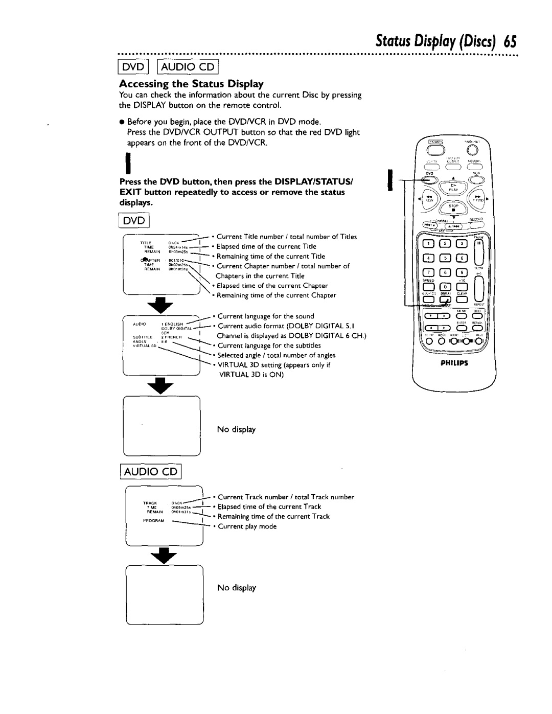 Philips DV900VHS0I owner manual Accessing the Status Display, Displays 