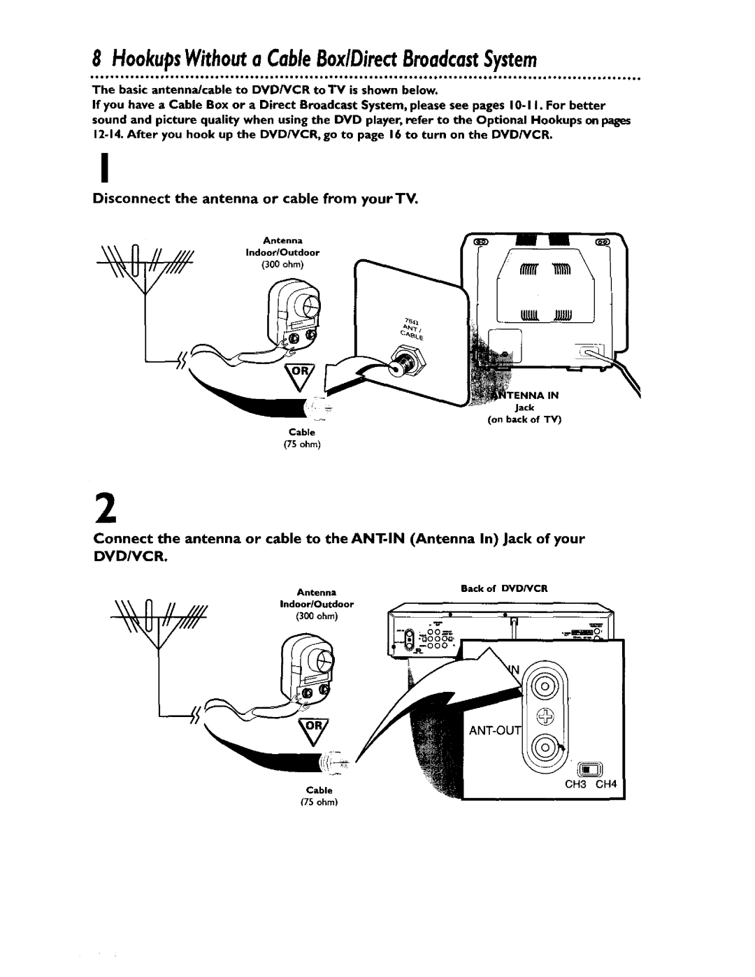 Philips DV900VHS0I HookupsWithouta CableBox/DirectBroadcastSystem, Disconnect the antenna or cable from yourTV, 300ohm 