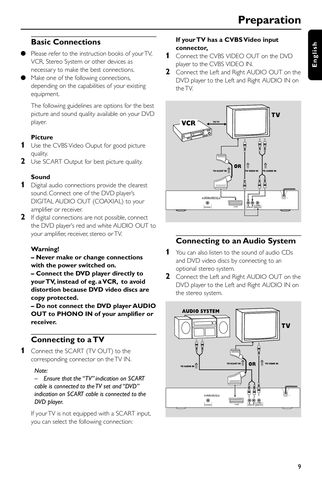 Philips DVD 620/001 manual Preparation, Basic Connections, Connecting to an Audio System, Connecting to a TV 