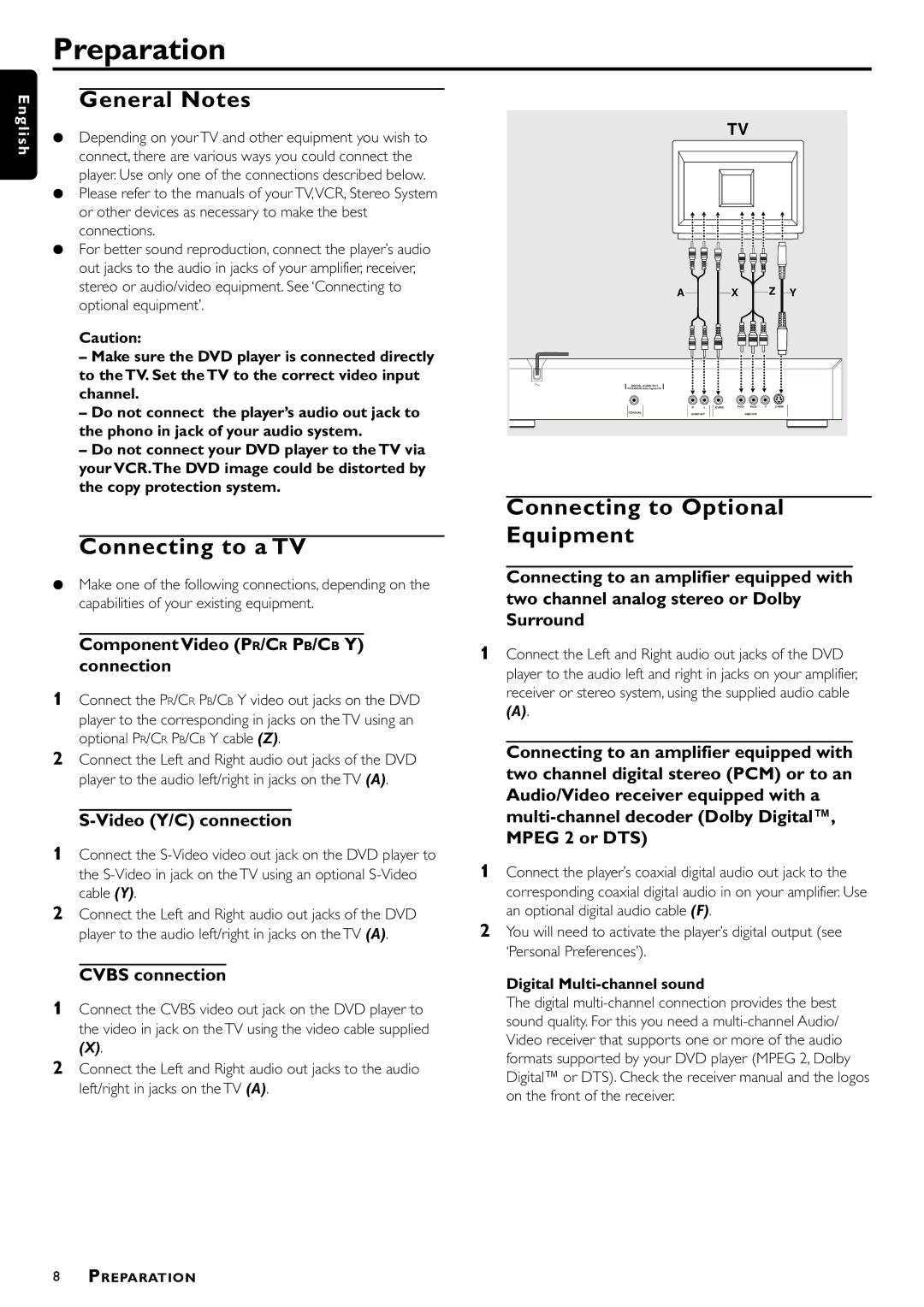 Philips DVD-703 manual Preparation, General Notes, Connecting to a TV, Connecting to Optional Equipment 