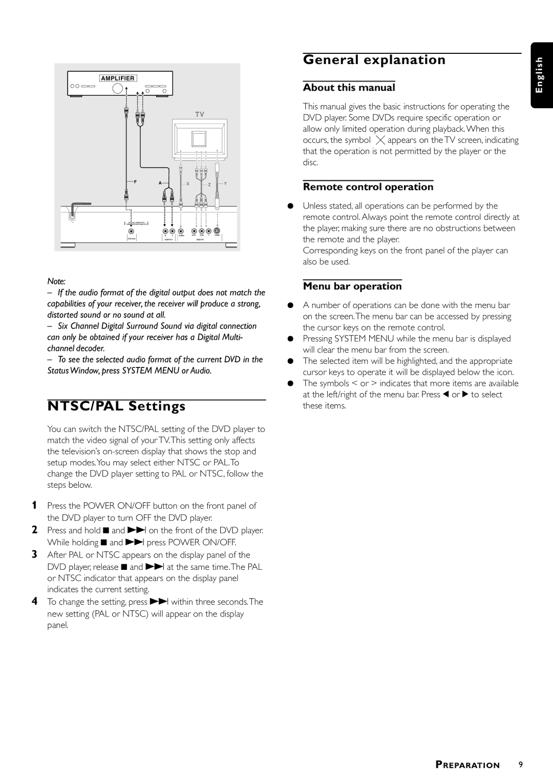 Philips DVD-703 NTSC/PAL Settings, General explanation, About this manual, Remote control operation, Menu bar operation 