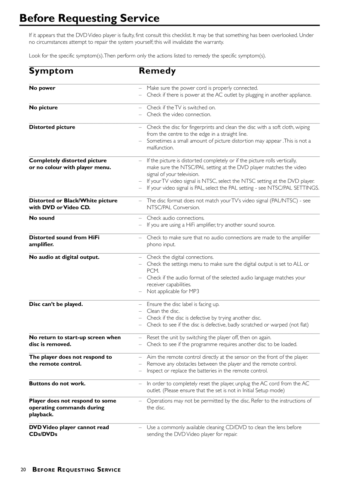 Philips DVD-722 manual Before Requesting Service 