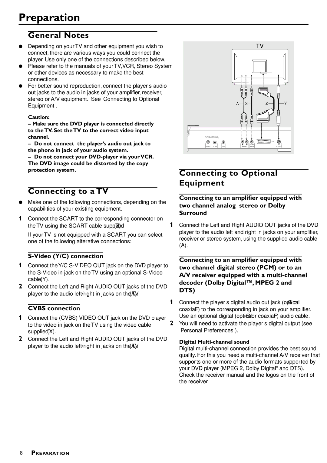 Philips DVD-722 manual Preparation, General Notes, Connecting to a TV, Connecting to Optional Equipment 