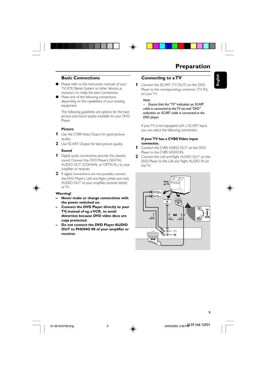 Philips DVD 728, DVD 729 owner manual Basic Connections Connecting to a TV 