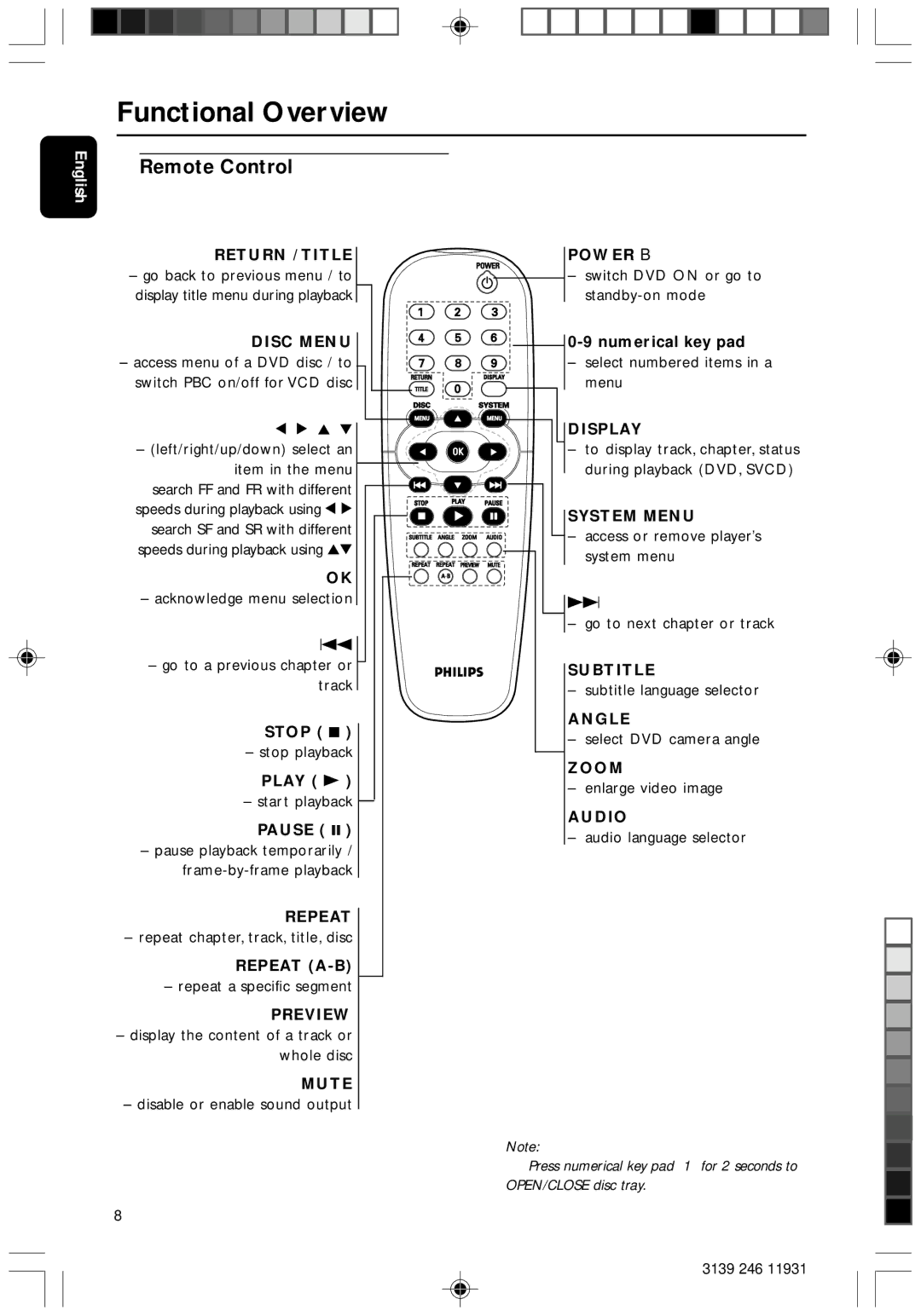 Philips Dvd 733 manual Remote Control 